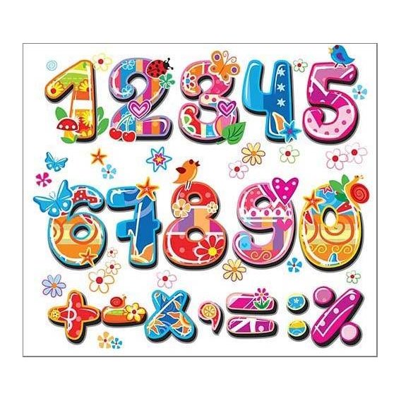 Cuadro -Numeros y signos-