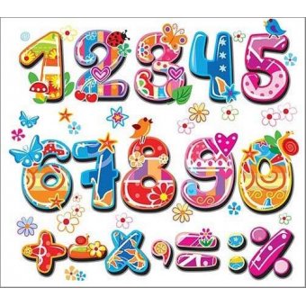 Cuadro -Numeros y signos-